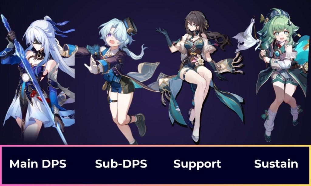 honkai-star-rail-team-roles-main-dps-support-sustain-characters