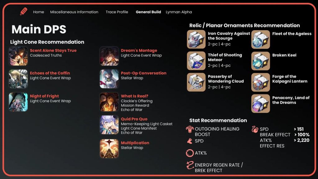 honkai-star-rail-main-dps-build-light-cone-relic-recommendation