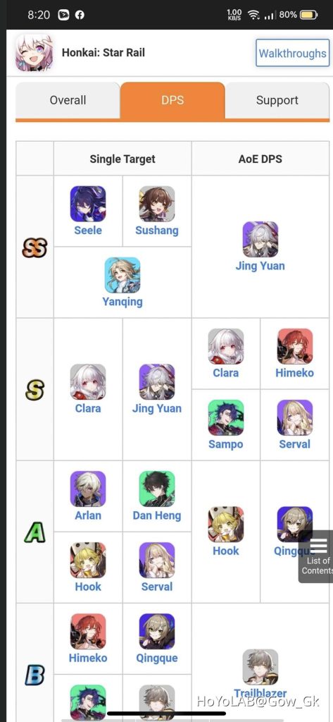 honkai-star-rail-dps-tier-list-single-target-aoe-ss-s-a-rank
