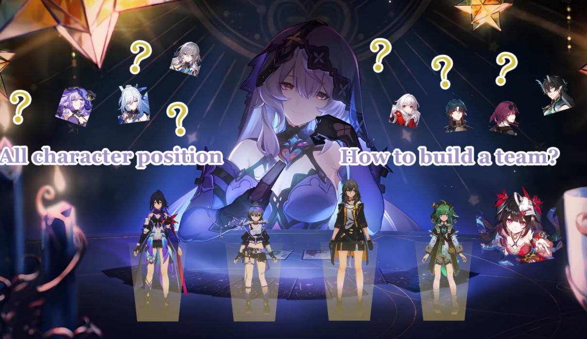 Honkai Star Rail team building guide cover