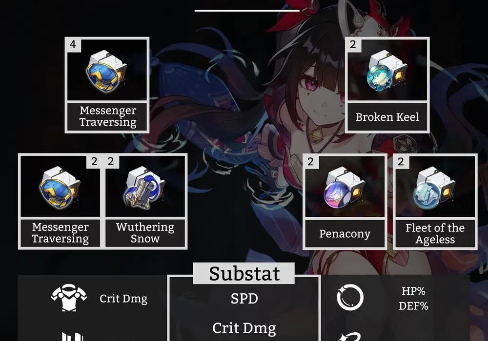 Honkai Star Rail relic substat priority guide