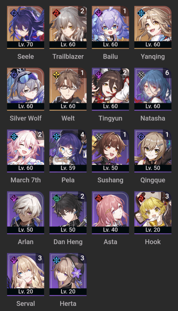 Honkai Star Rail character level list