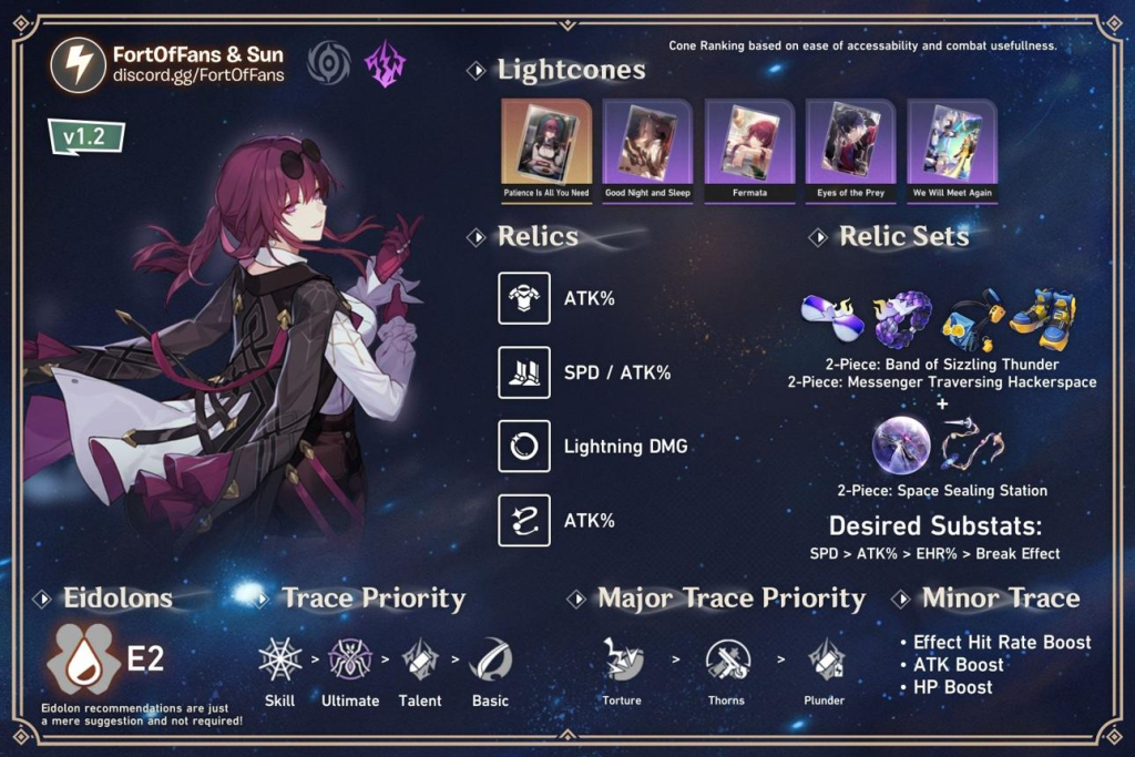 Honkai Star Rail Kafka character build infographic