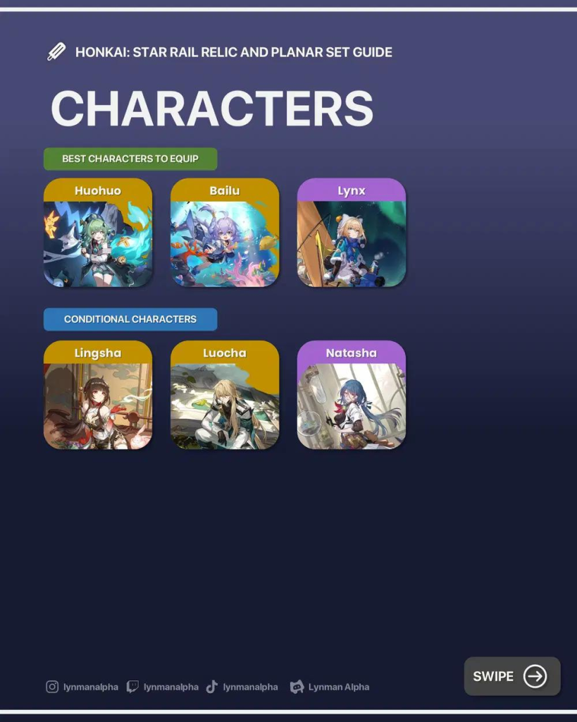 Honkai Star Rail relic and planar set character guide