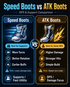 Speedguide Hsr HSR Speed Breakpoints Explained: Best SPD Targets for Builds