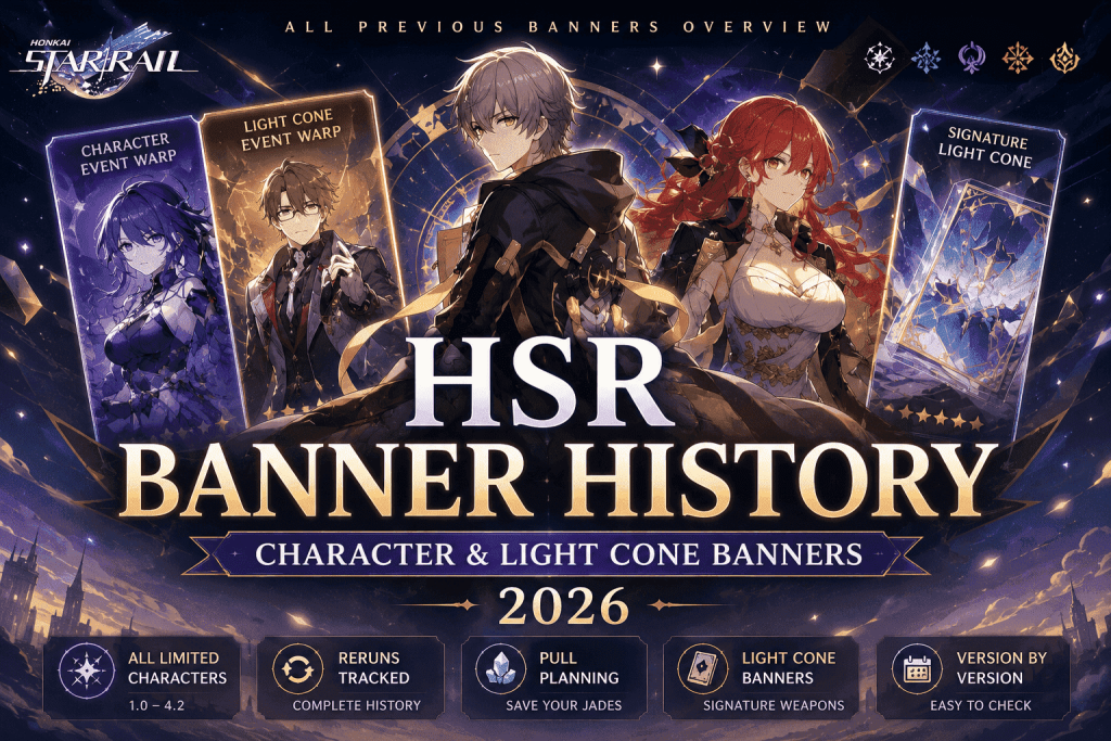 HSR Banner History 2026