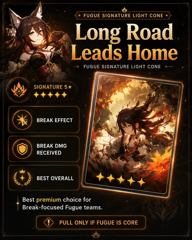 Long Road Leads Home Fugue signature Light Cone value for Break teams in HSR