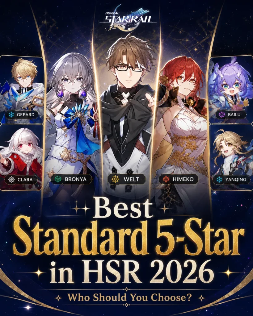 Best standard 5 star HSR 2026 comparison with Welt Bronya Himeko Gepard Clara Bailu and Yanqing