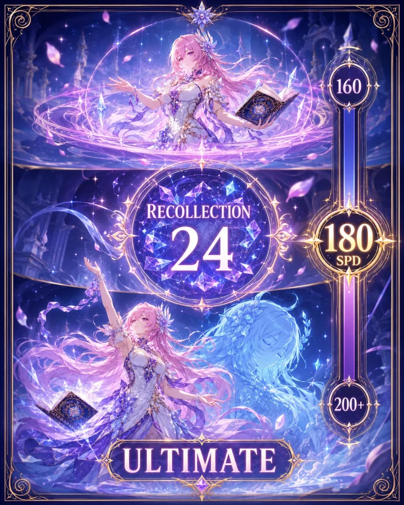 Cyrene 180 SPD breakpoint and Recollection Ultimate mechanic in Honkai Star Rail