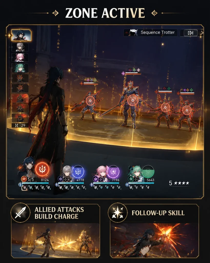 Mortenax Blade Infinite Fury Zone active during combat