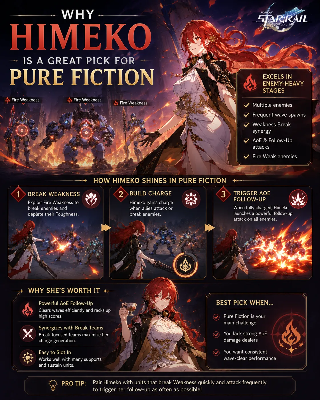 Himeko standard five star choice for Pure Fiction with weakness breaks and follow up attacks