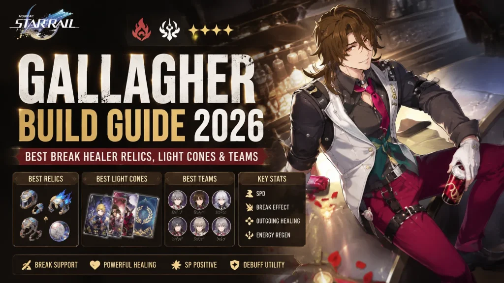 Gallagher Build HSR 2026