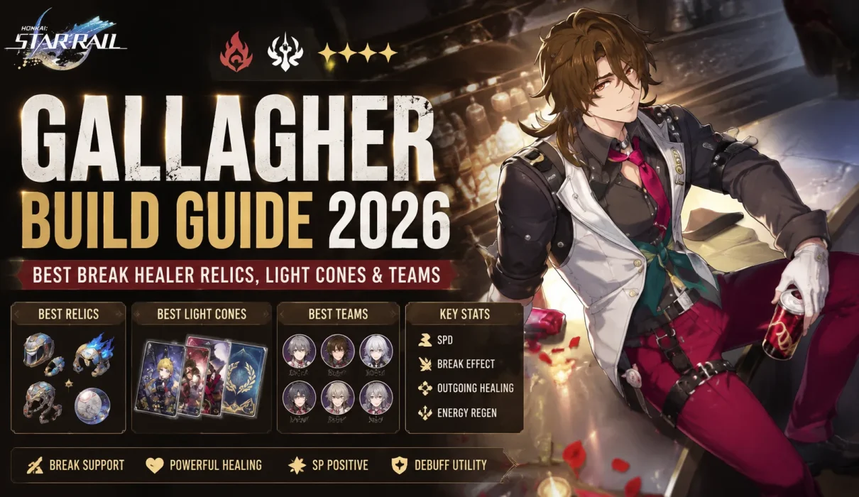 Gallagher Build HSR 2026