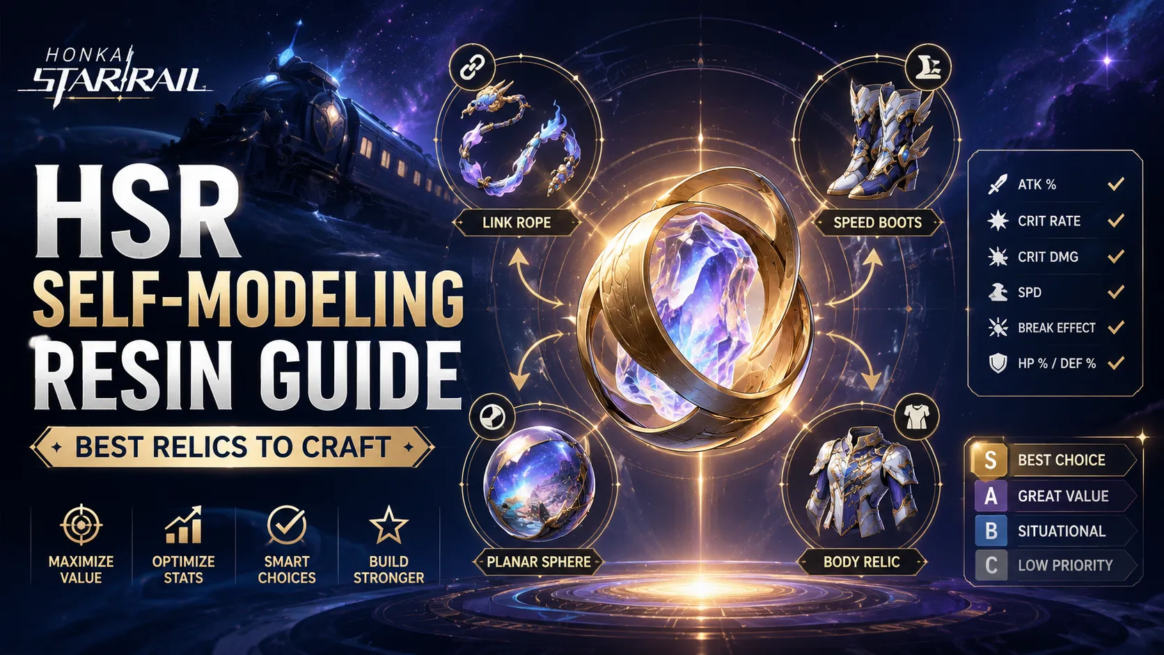 How Make Hsr Mod HSR Self-Modeling Resin Guide: Best Relics to Craft and Avoid
