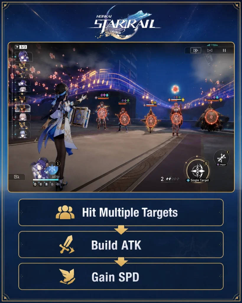 Eternal Calculus used against multiple enemies in Pure Fiction HSR