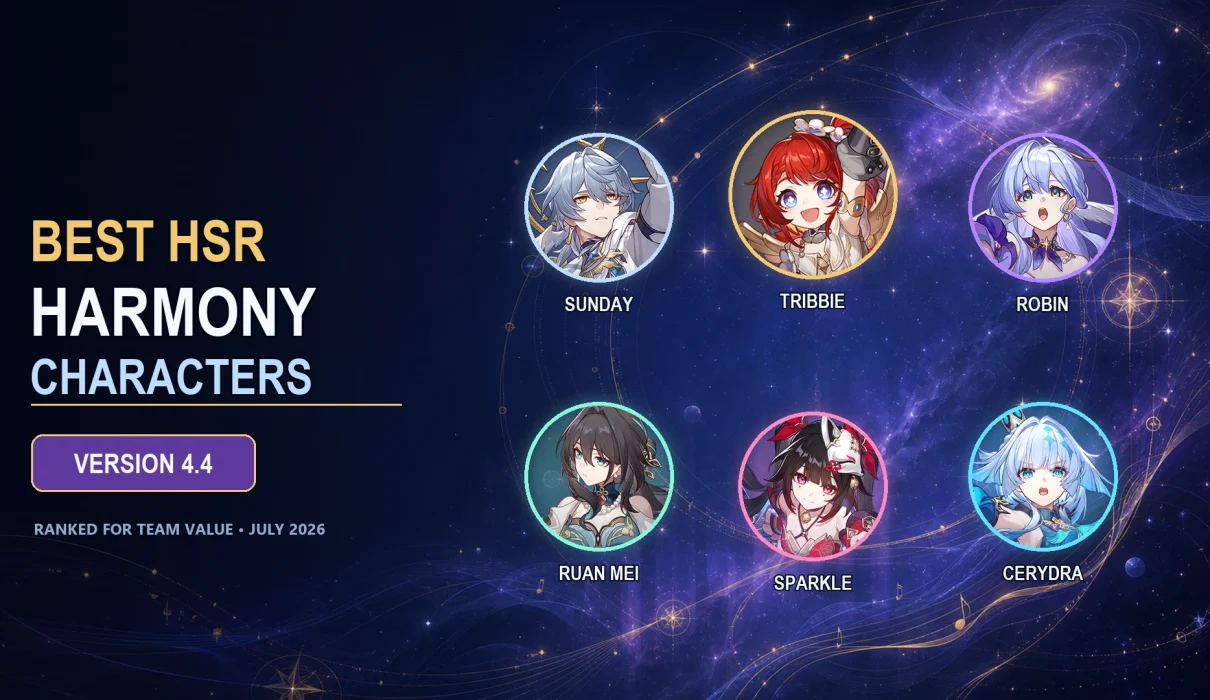 Best HSR Harmony characters ranked for Honkai Star Rail Version 4.4