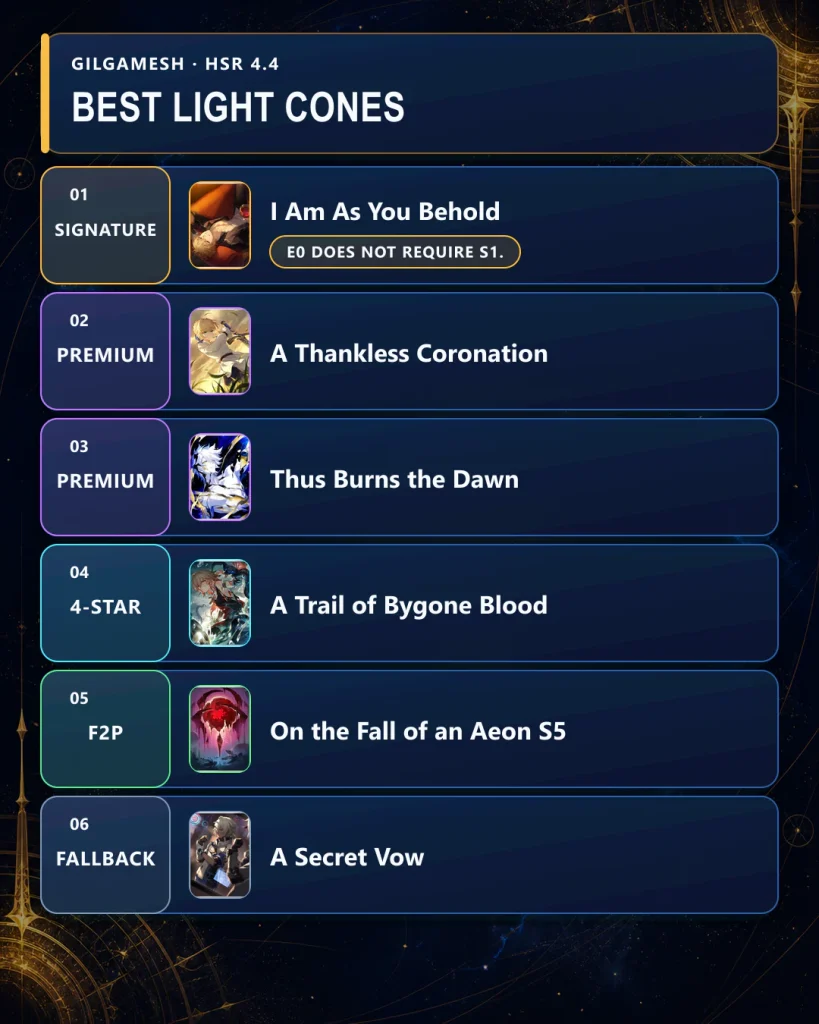 Best Gilgamesh Light Cones in HSR 4.4 including I Am As You Behold and On the Fall of an Aeon