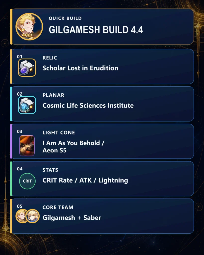 Gilgamesh best relics Light Cone main stats and team overview in HSR 4.4