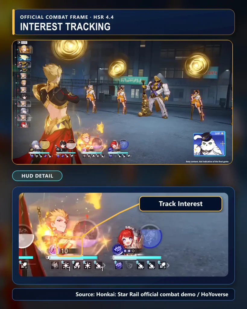 Gilgamesh combat rotation showing Interest and Ultimate timing in Honkai Star Rail