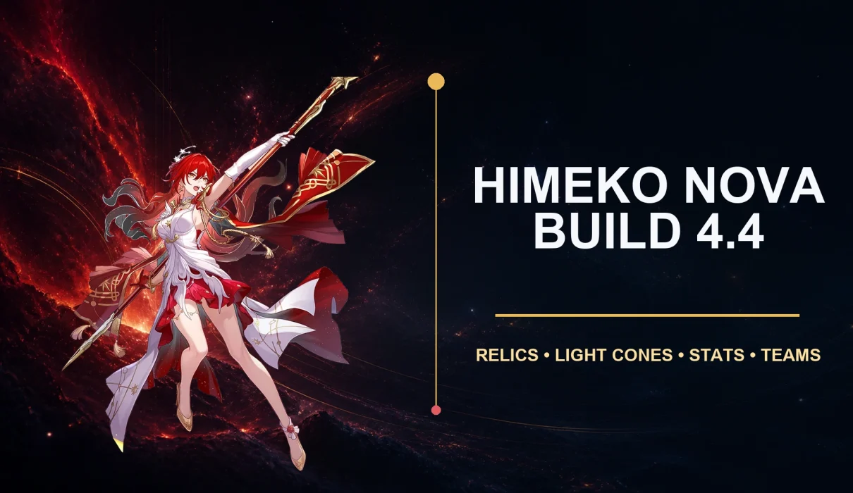 Himeko Nova build HSR 4.4 best relics Light Cones stats and teams