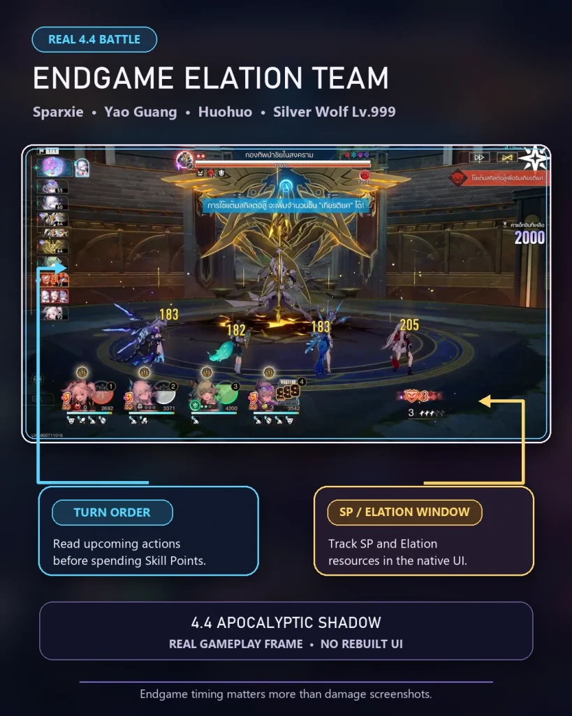 HSR 4.4 Elation team fighting in endgame content with turn order and Elation indicators visible