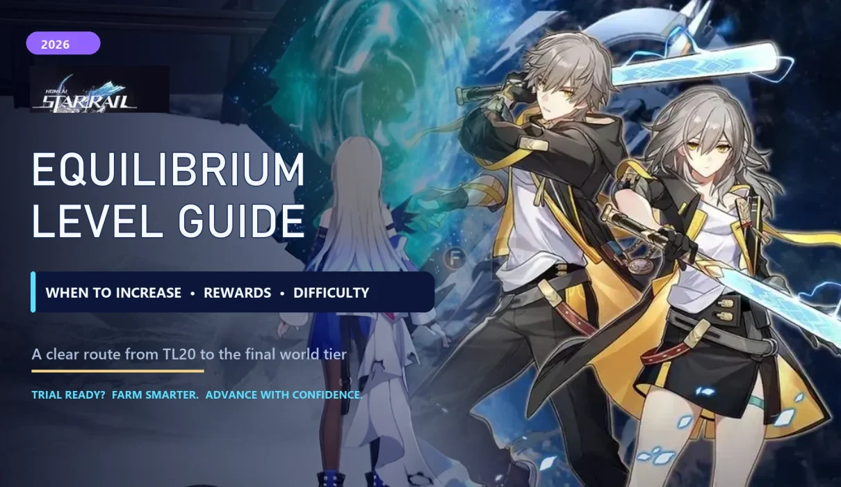 HSR Equilibrium Level guide with the Trailblazer facing a Trial of Equilibrium challenge