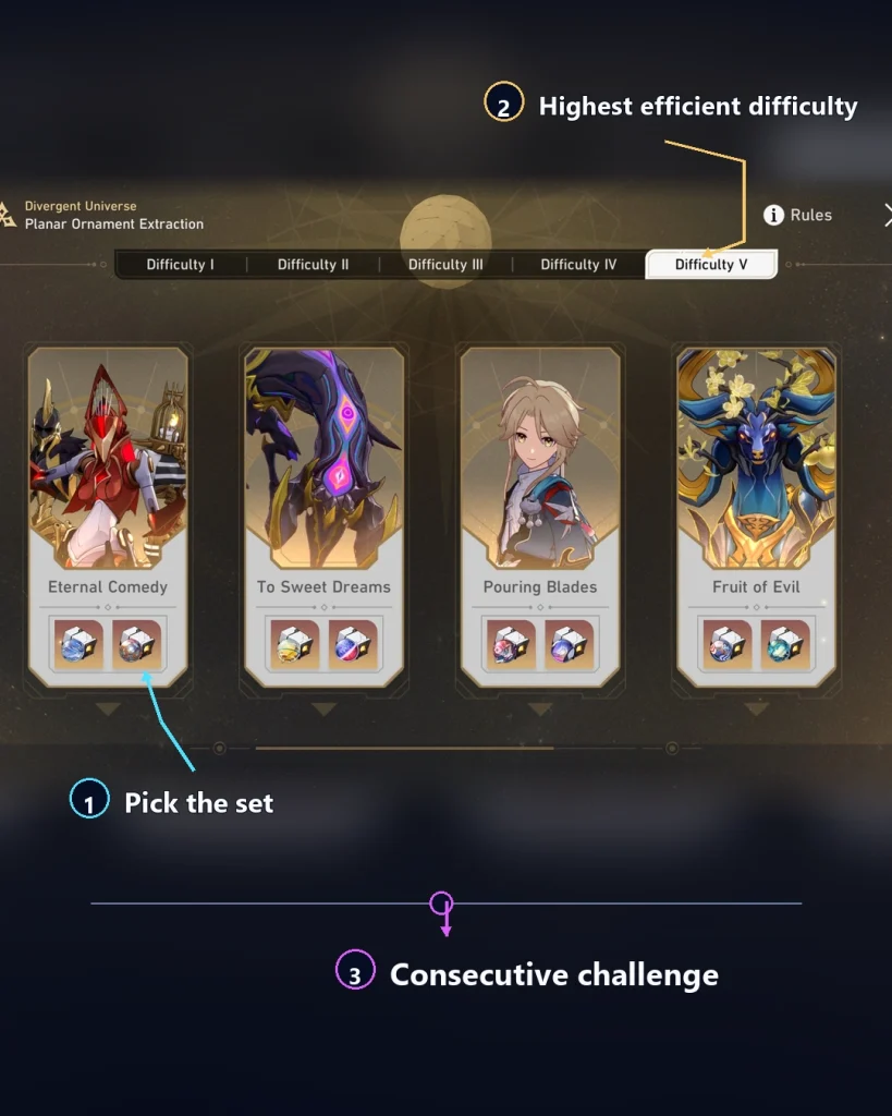 Honkai Star Rail Ornament Extraction stage selection and Planar Ornament rewards