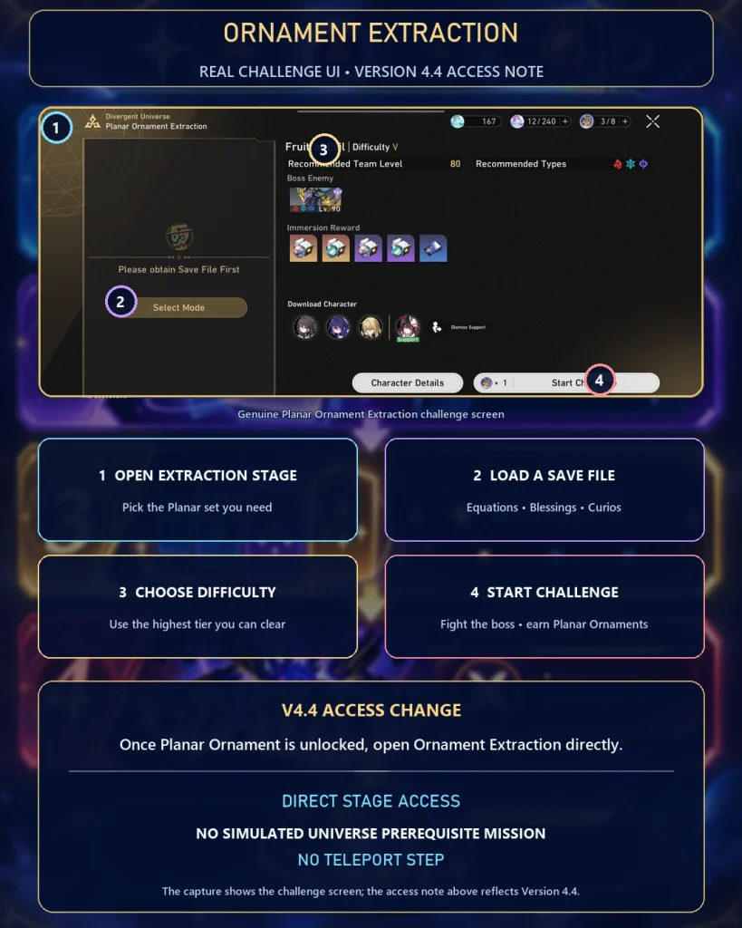 HSR Planar Ornament Extraction using a Divergent Universe Save File