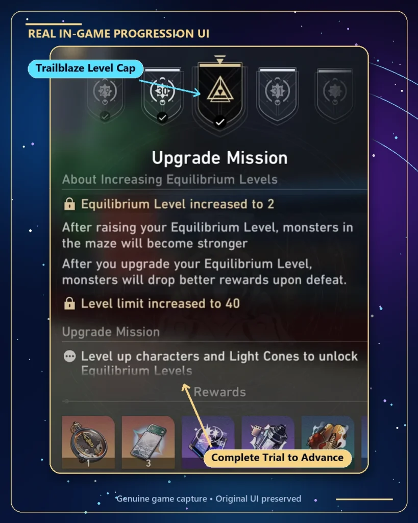 Honkai Star Rail Trailblaze Level cap and Trial of Equilibrium mission interface