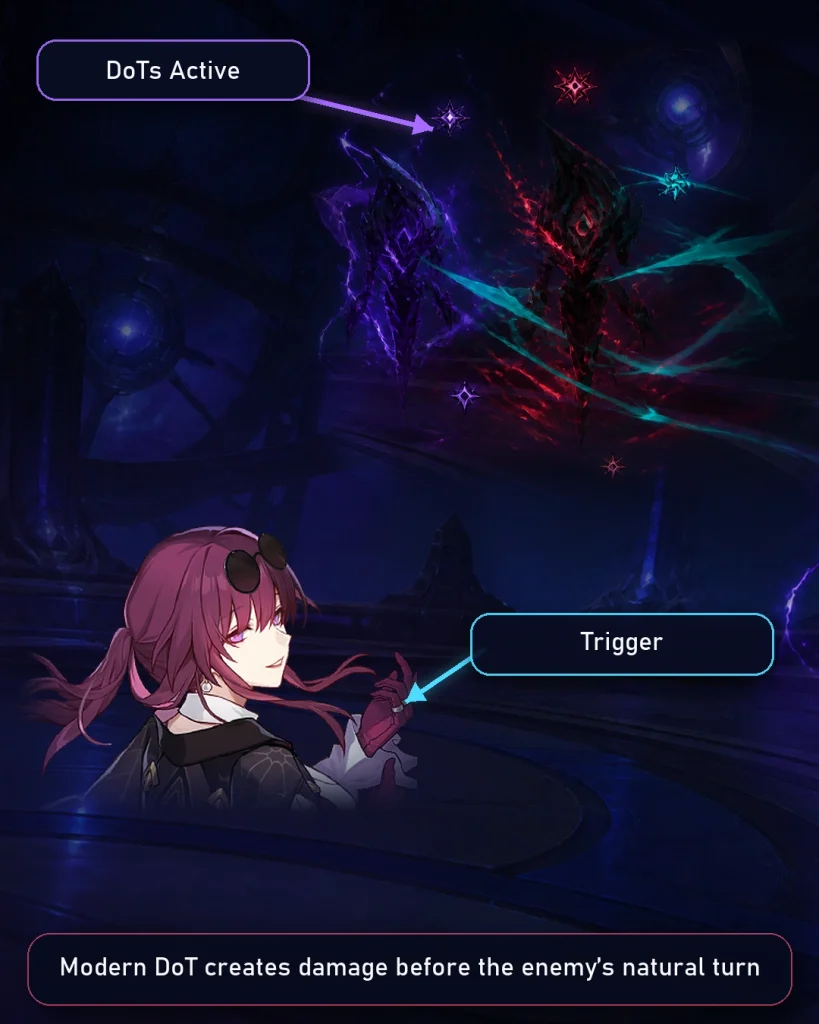 Kafka triggering Damage over Time effects in Honkai Star Rail combat