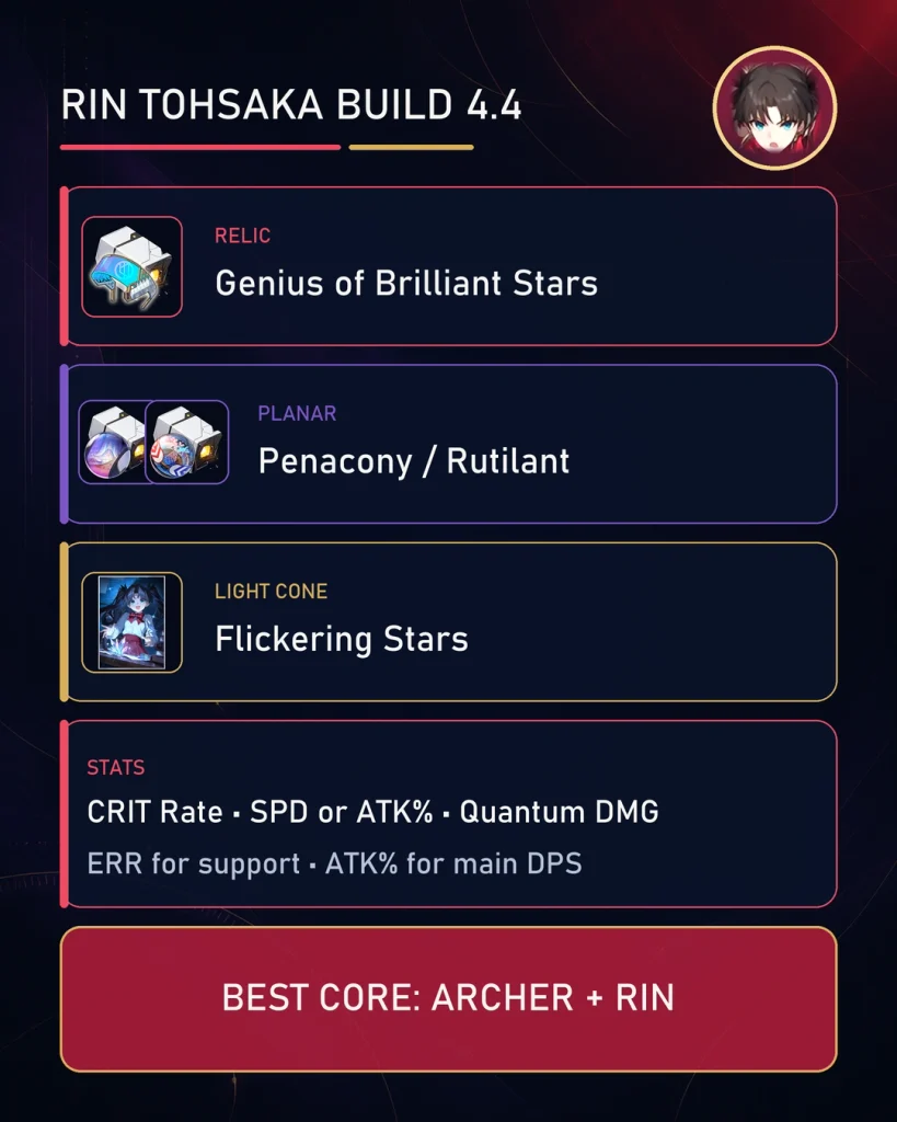 Rin Tohsaka build overview showing Genius of Brilliant Stars, Flickering Stars, stat choices, and the Archer team core