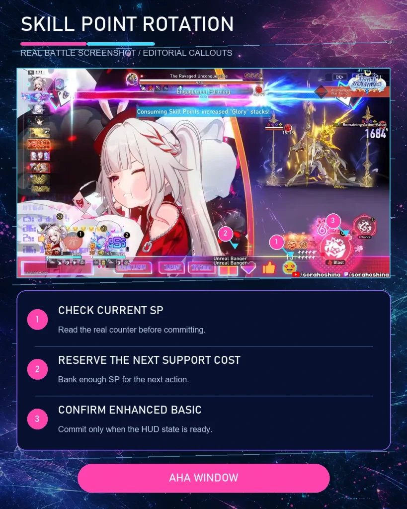 Sparxie Skill Point rotation and Enhanced Basic gameplay example
