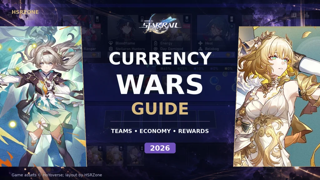 Honkai Star Rail Currency Wars guide with official characters and the recruitment board