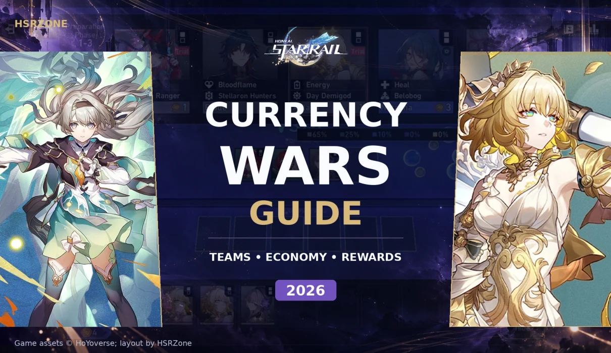 Honkai Star Rail Currency Wars guide with official characters and the recruitment board