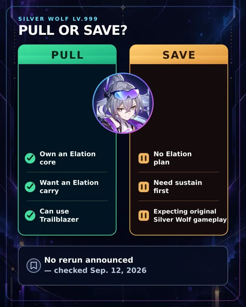 Silver Wolf Lv.999 pull or save decision guide for Elation teams and signature Light Cone