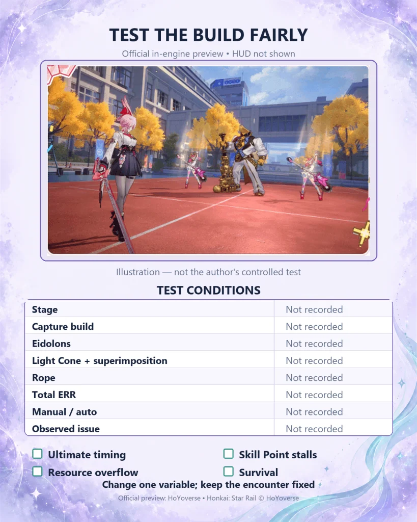 Authentic Evanescia combat screenshot with stage, build and Energy comparison checklist