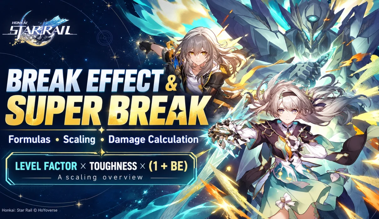Firefly in SAM armor and Harmony Trailblazer beside a Break Effect and Super Break formula overview